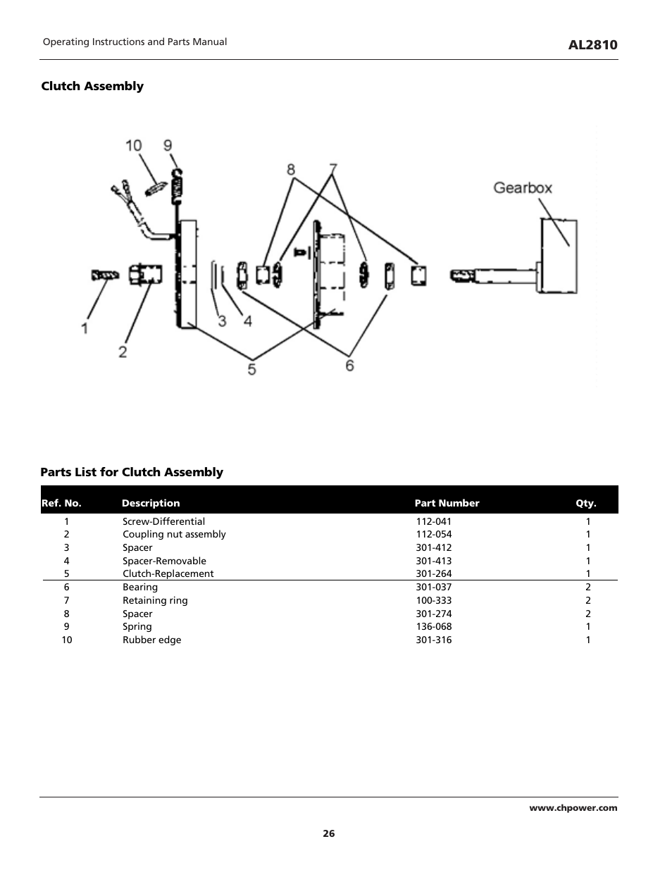 Al2810 | Campbell Hausfeld QUADRAFLOW AL2810 User Manual | Page 26 / 32