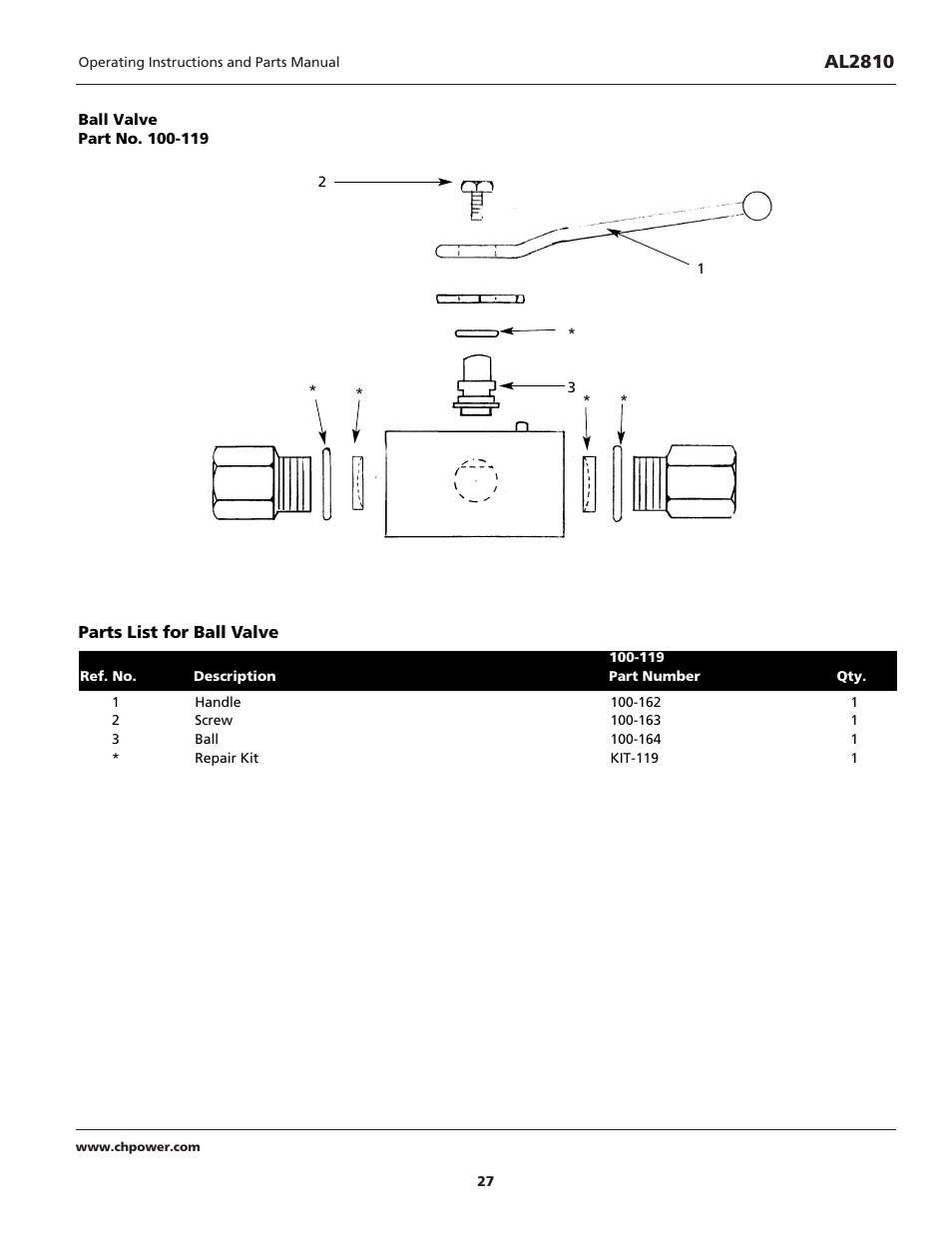 Al2810 | Campbell Hausfeld QUADRAFLOW AL2810 User Manual | Page 27 / 32