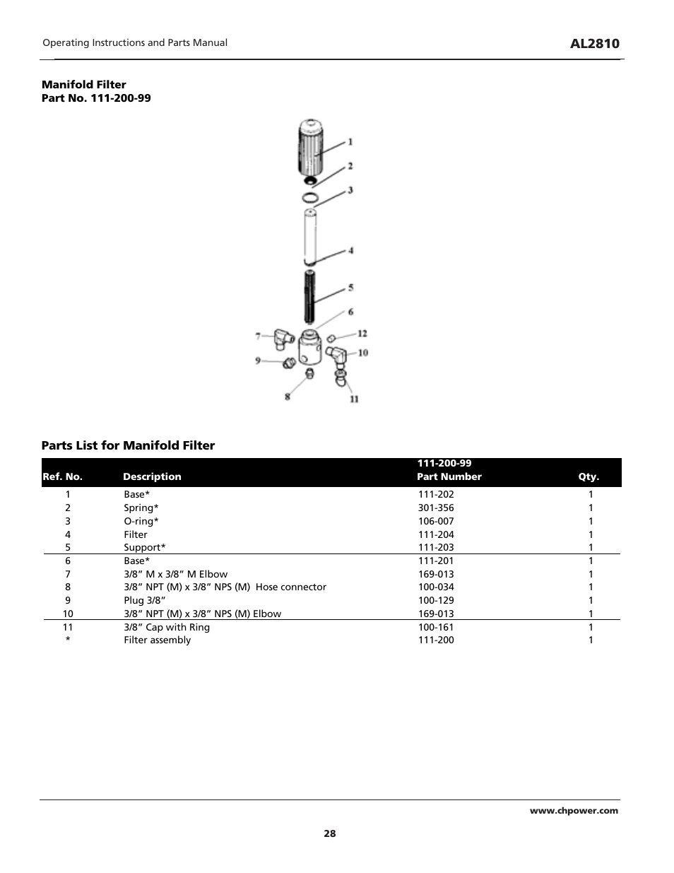 Al2810 | Campbell Hausfeld QUADRAFLOW AL2810 User Manual | Page 28 / 32