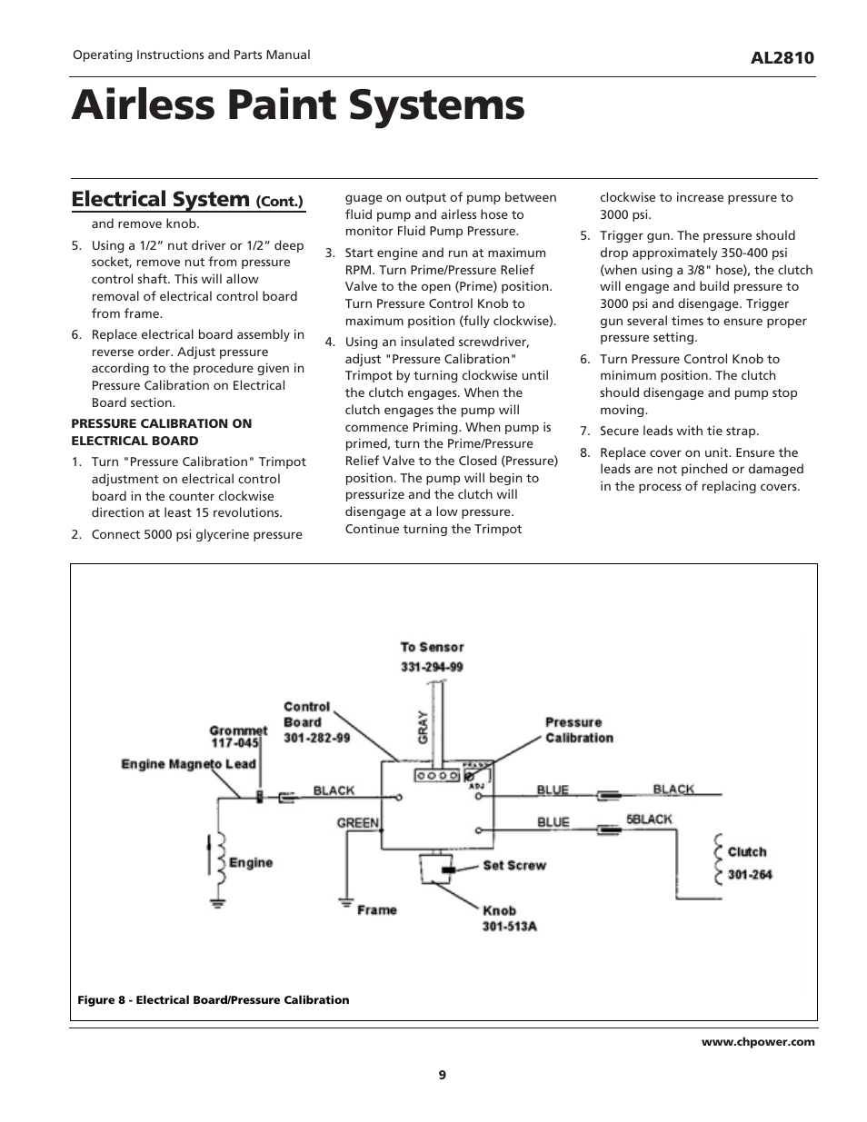 Airless paint systems, Electrical system | Campbell Hausfeld QUADRAFLOW AL2810 User Manual | Page 9 / 32