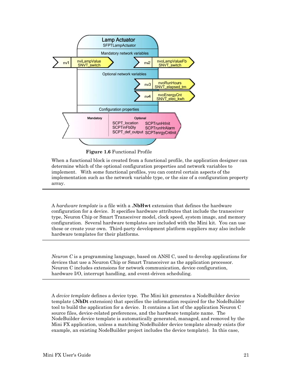 Hardware templates, Neuron c, Device templates | Echelon Mini FX User Manual | Page 34 / 139