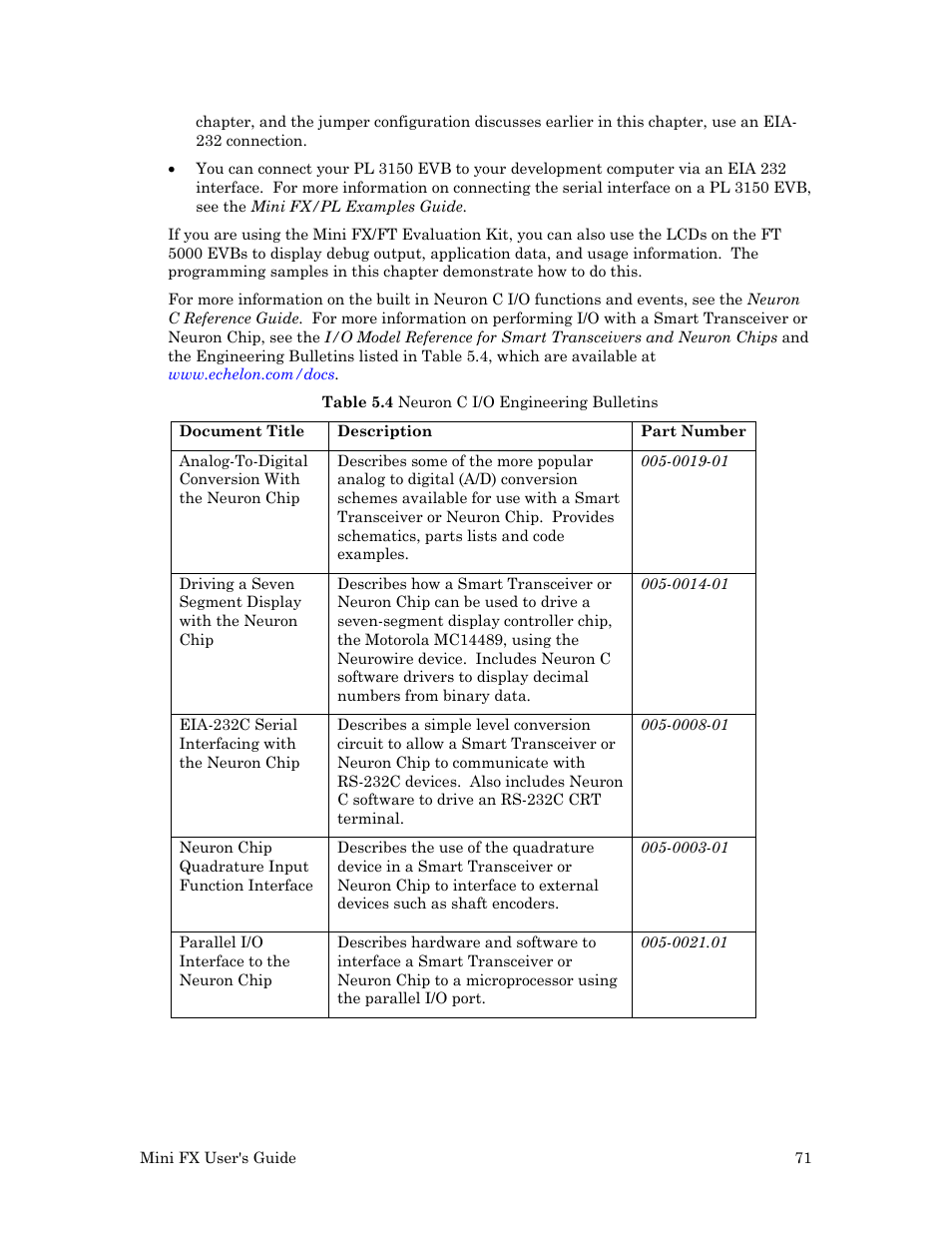 Echelon Mini FX User Manual | Page 84 / 139