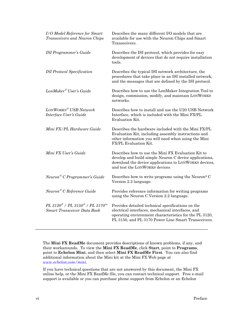 For more information and technical support | Echelon Mini FX/PL Examples User Manual | Page 6 / 23