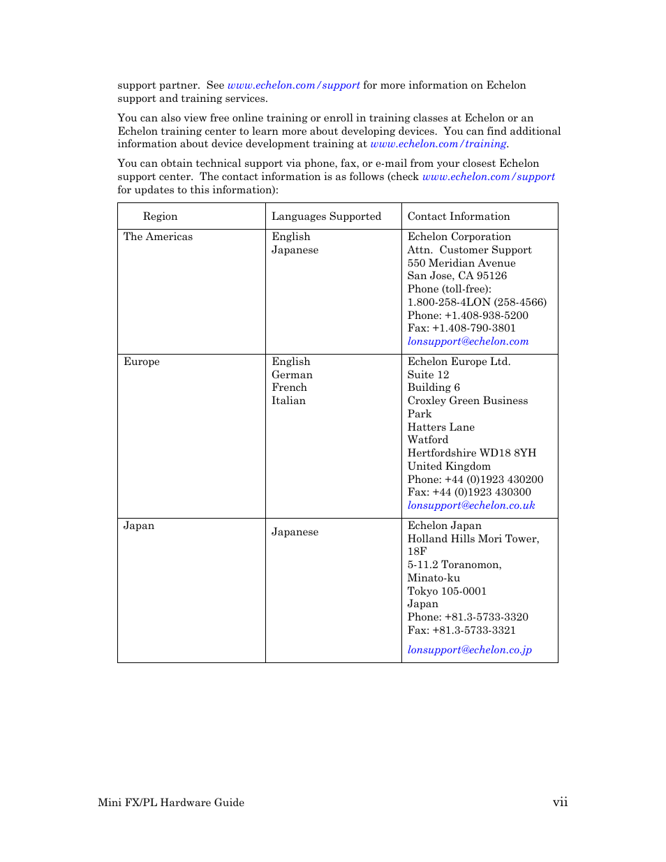 Echelon Mini FX/PL Examples User Manual | Page 7 / 23