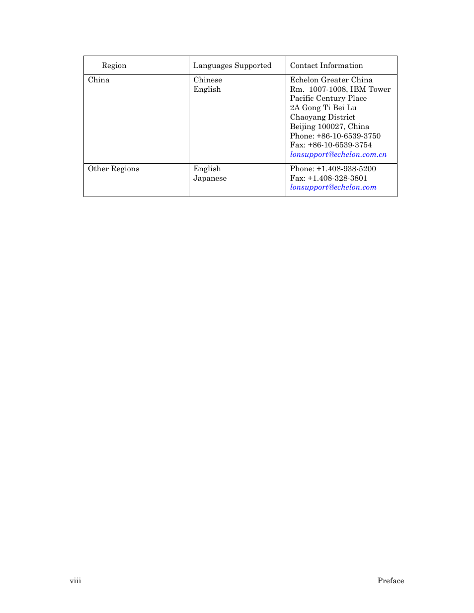 Echelon Mini FX/PL Examples User Manual | Page 8 / 23