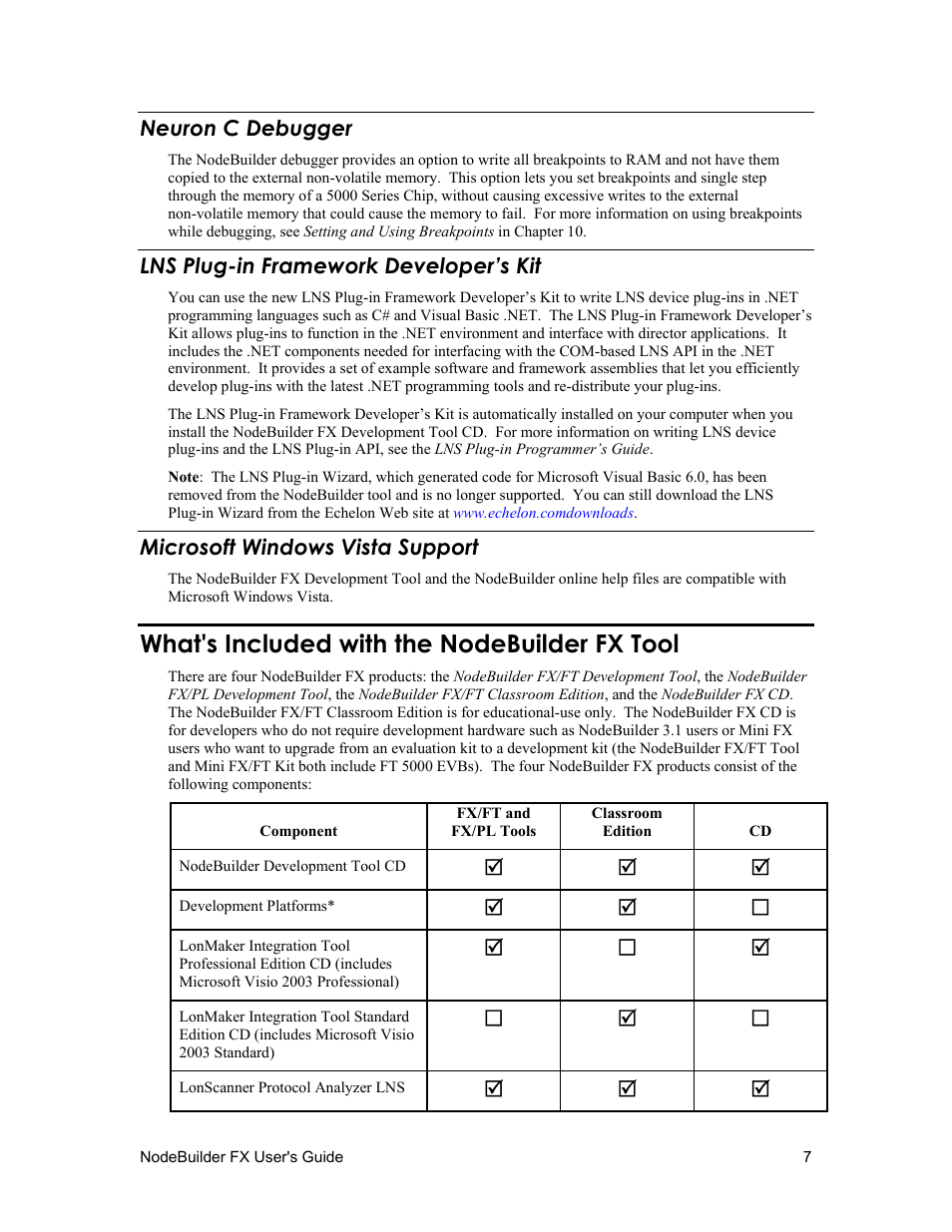 Neuron c debugger, Lns plug in framework developer’s kit, Microsoft windows vista support | What's included with the nodebuilder fx tool | Echelon NodeBuilder FX User Manual | Page 21 / 300