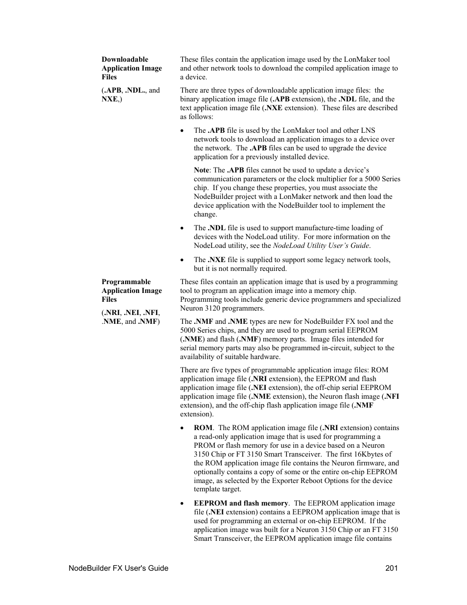Echelon NodeBuilder FX User Manual | Page 215 / 300