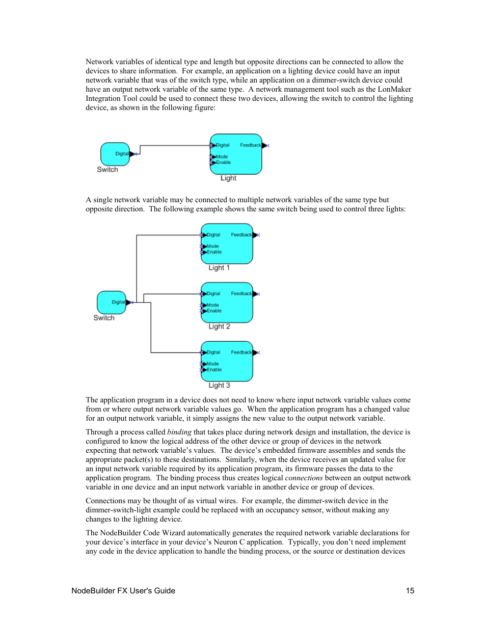 Echelon NodeBuilder FX User Manual | Page 29 / 300