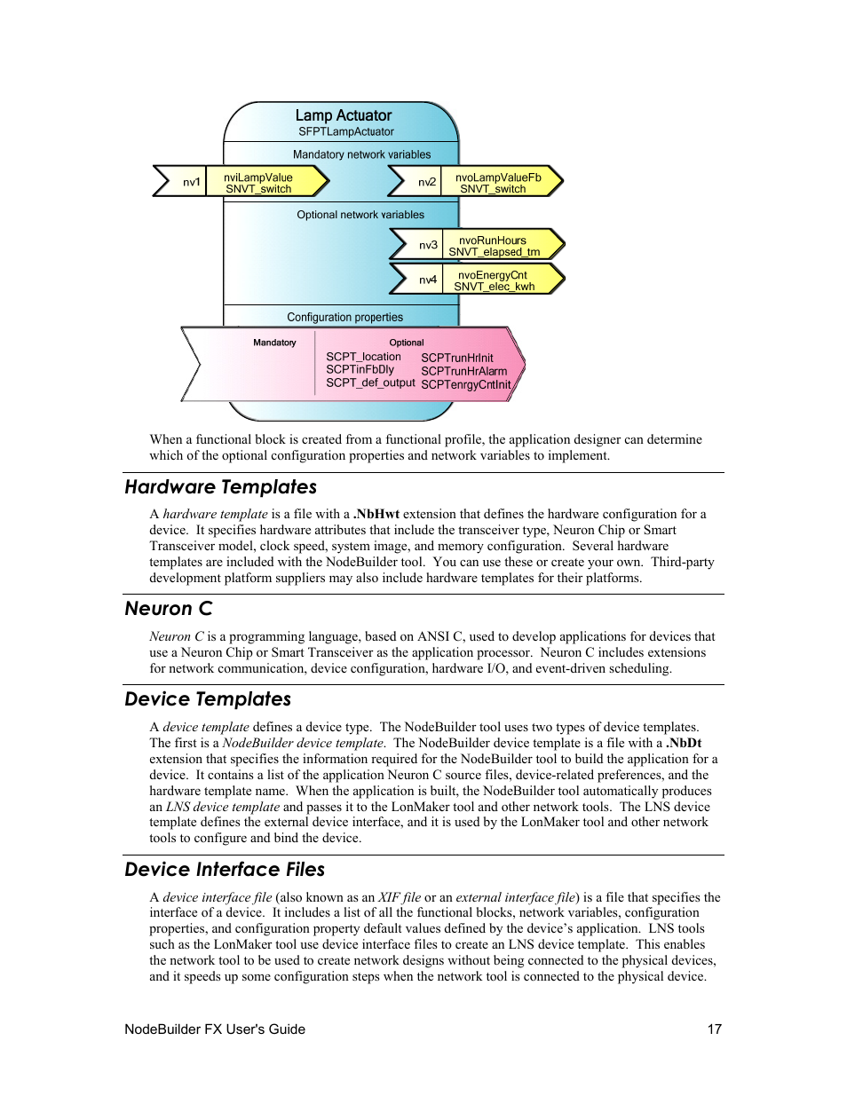 Hardware templates, Neuron c, Device templates | Device interface files | Echelon NodeBuilder FX User Manual | Page 31 / 300