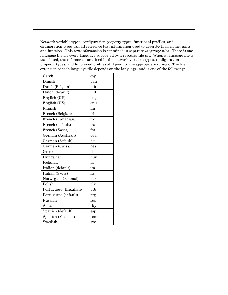 Ix a, language file extensions, Language file extensions | Echelon NodeBuilder Resource Editor User Manual | Page 82 / 90