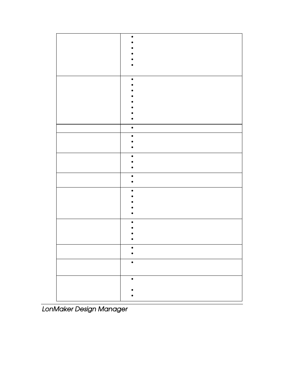 Lonmaker design manager | Echelon LonMaker User Manual | Page 19 / 423