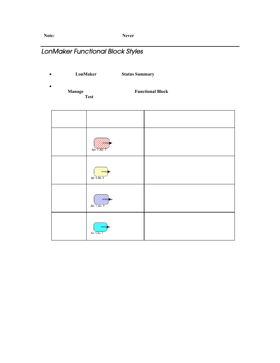 Lonmaker functional block styles | Echelon LonMaker User Manual | Page 277 / 423