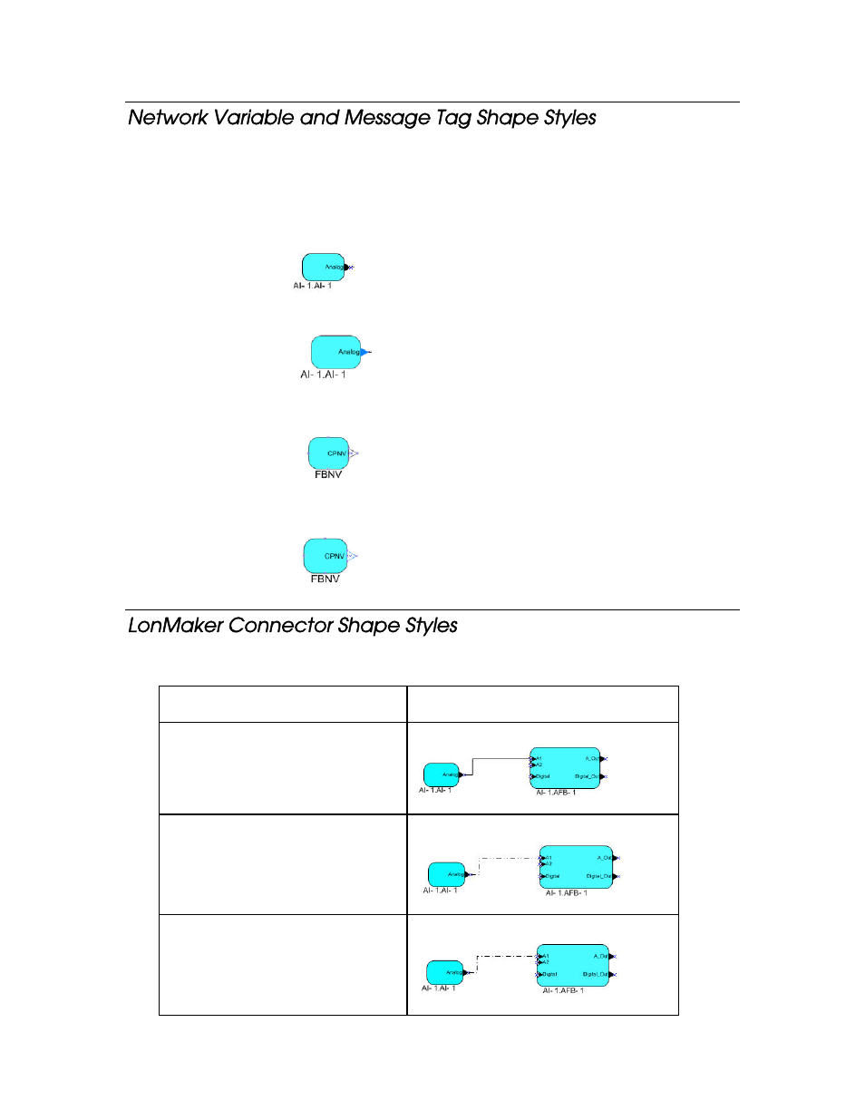 Network variable and message tag shape styles, Lonmaker connector shape styles | Echelon LonMaker User Manual | Page 278 / 423