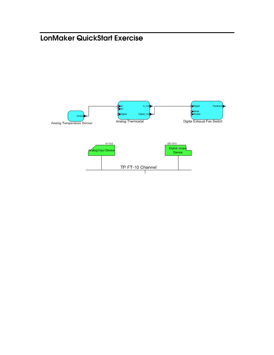 Appendix c: lonmaker quickstart exercise, Lonmaker quickstart exercise | Echelon LonMaker User Manual | Page 372 / 423