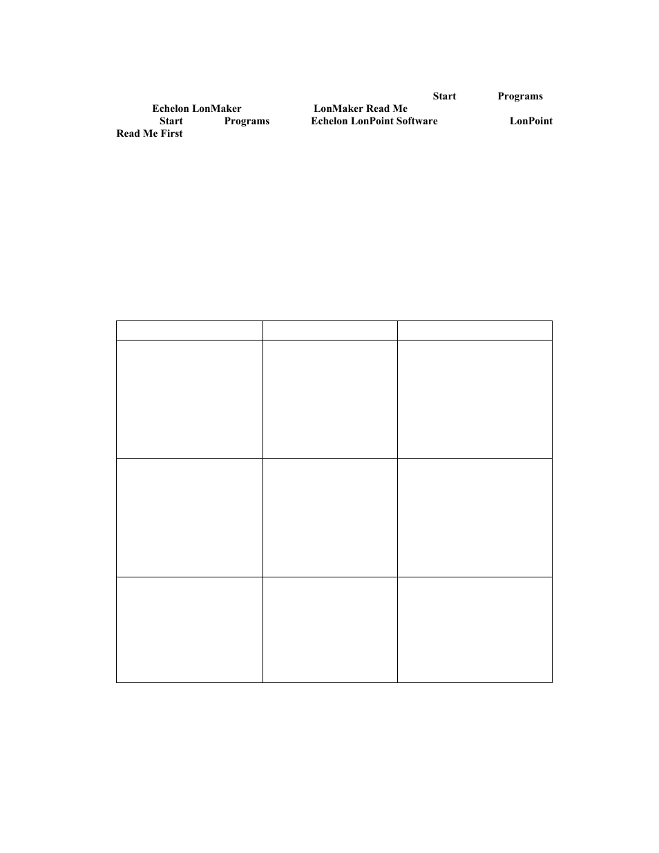 Echelon LonMaker User Manual | Page 6 / 423