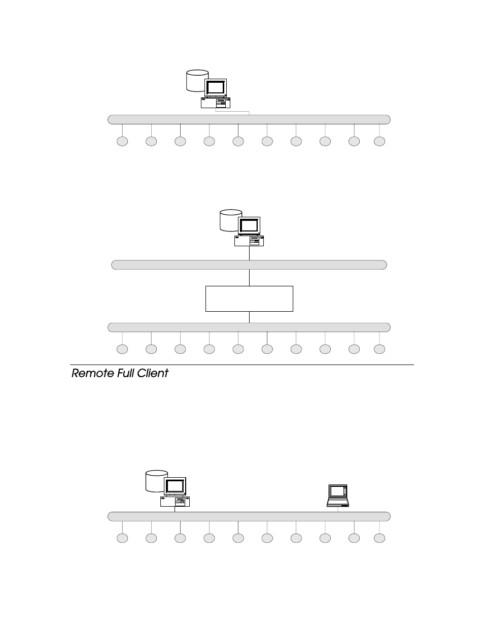 Remote full client | Echelon LonMaker User Manual | Page 78 / 423