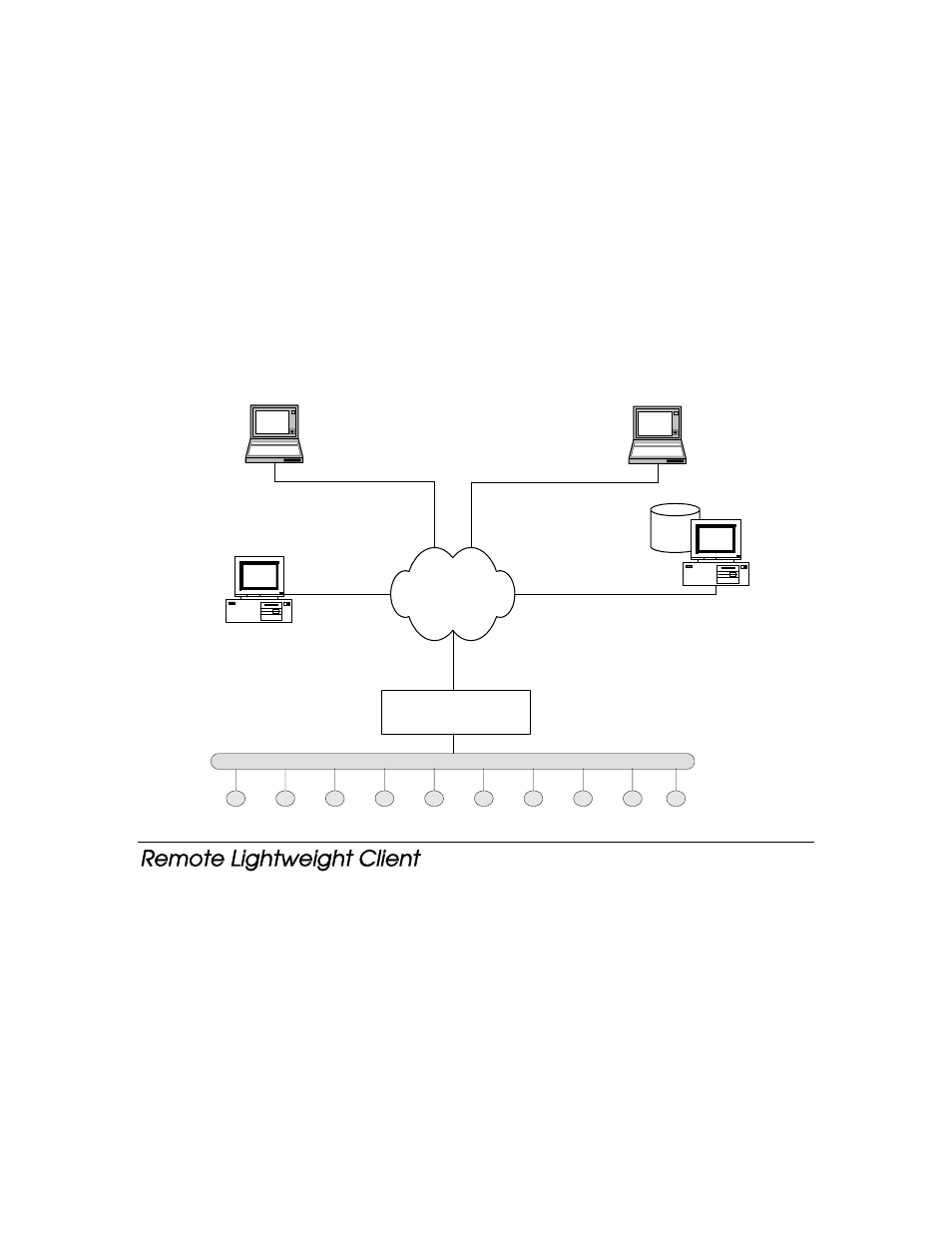 Remote lightweight client | Echelon LonMaker User Manual | Page 79 / 423