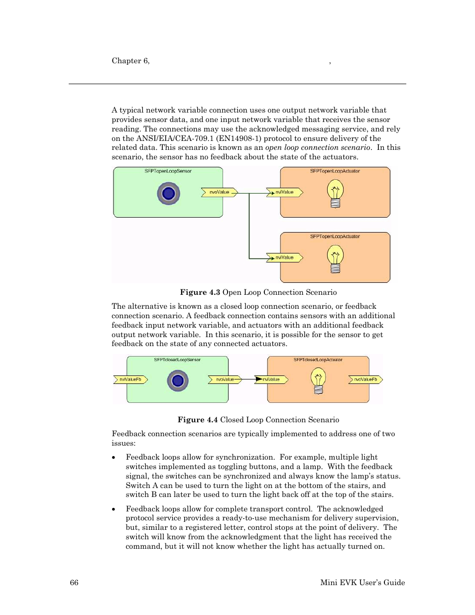 Feedback network variable connections | Echelon Mini EVK User Manual | Page 72 / 98