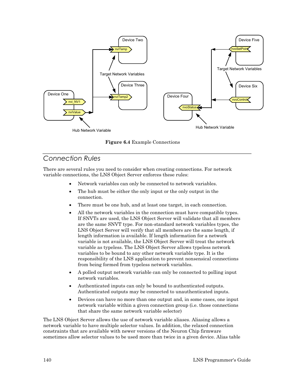 Connection rules | Echelon LNS User Manual | Page 154 / 368