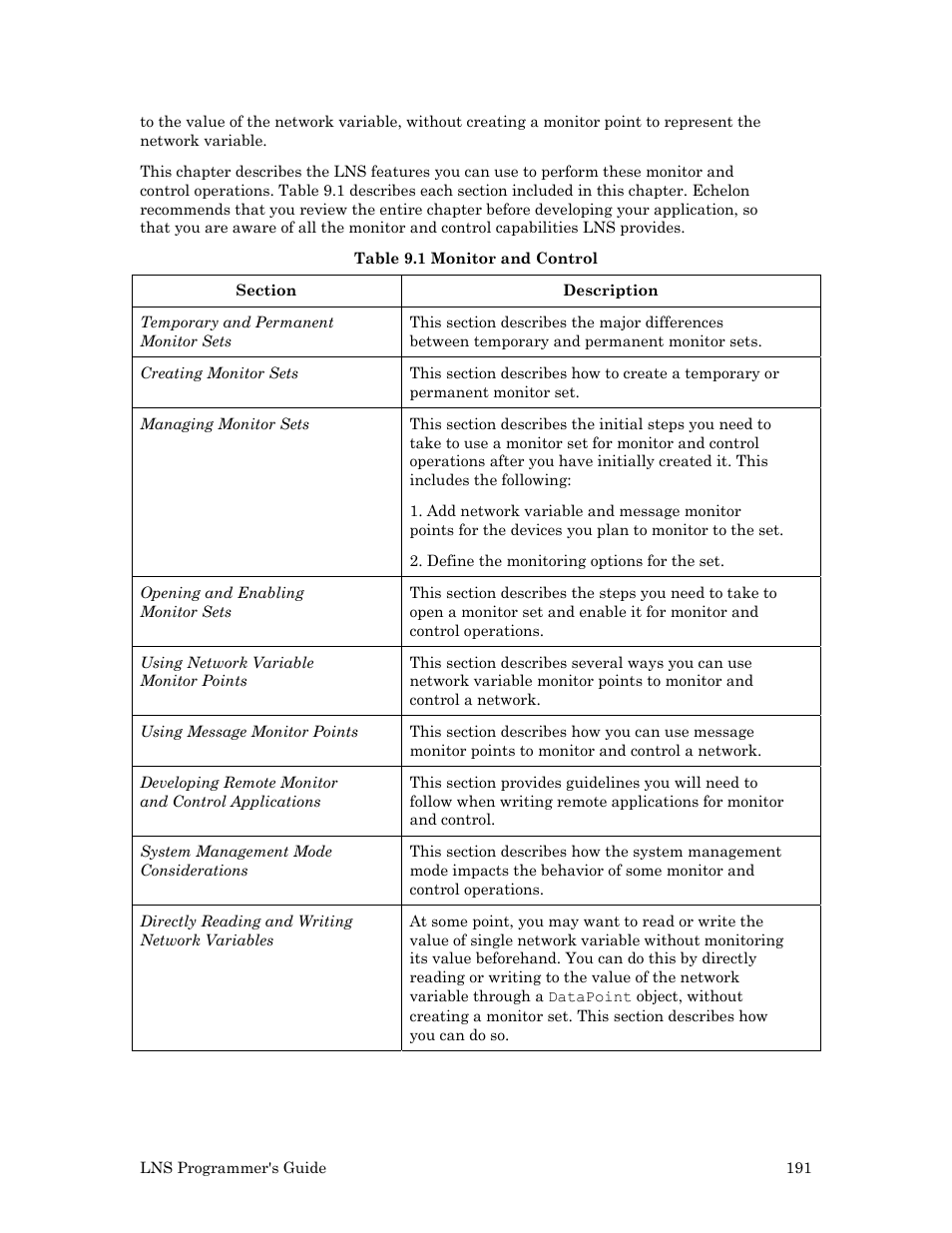 Echelon LNS User Manual | Page 205 / 368