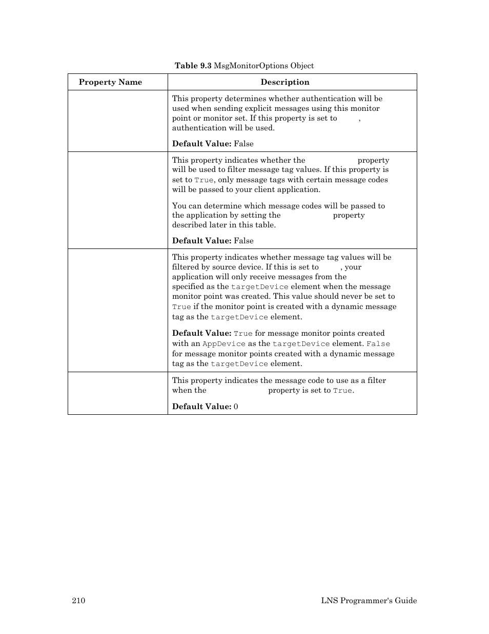 Echelon LNS User Manual | Page 224 / 368