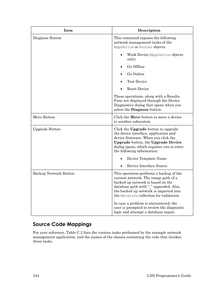 Source code mappings | Echelon LNS User Manual | Page 358 / 368