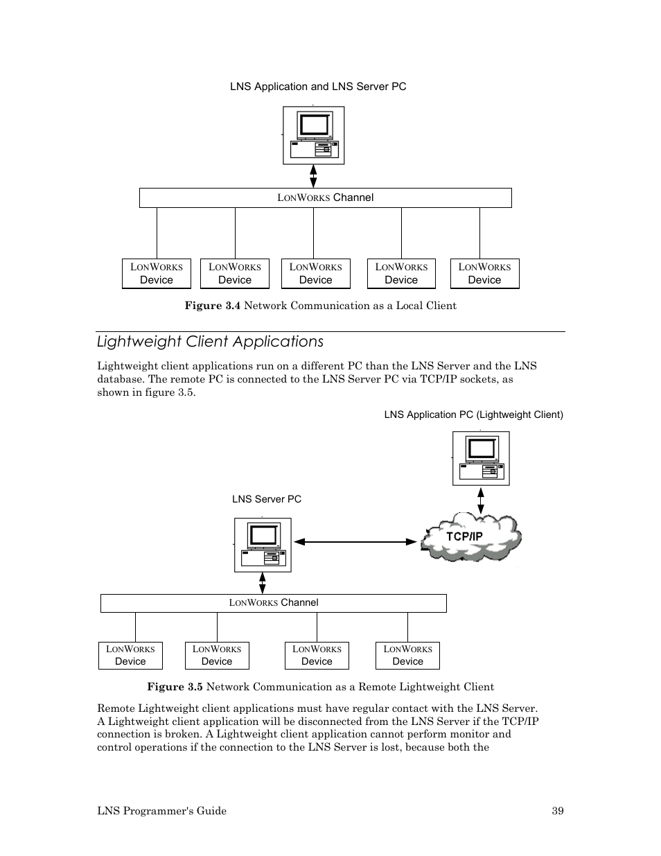 Lightweight client applications | Echelon LNS User Manual | Page 53 / 368