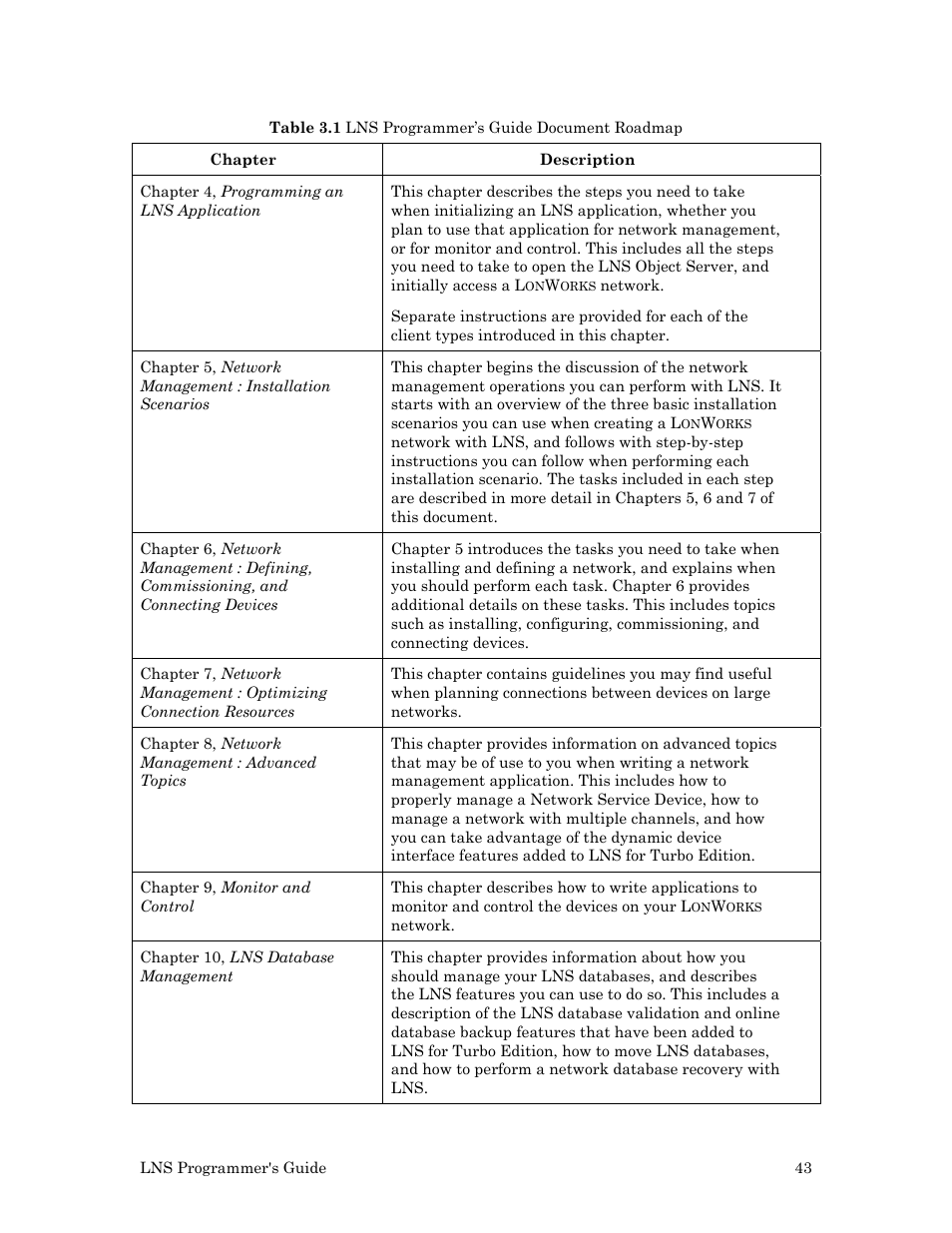 Echelon LNS User Manual | Page 57 / 368