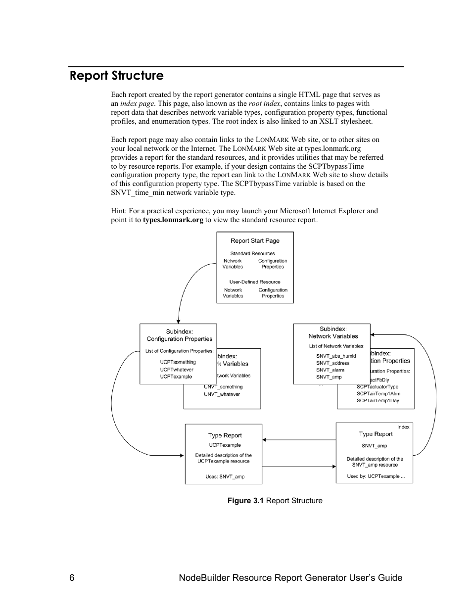 Report structure | Echelon NodeBuilder Resource Report Generator User Manual | Page 8 / 52