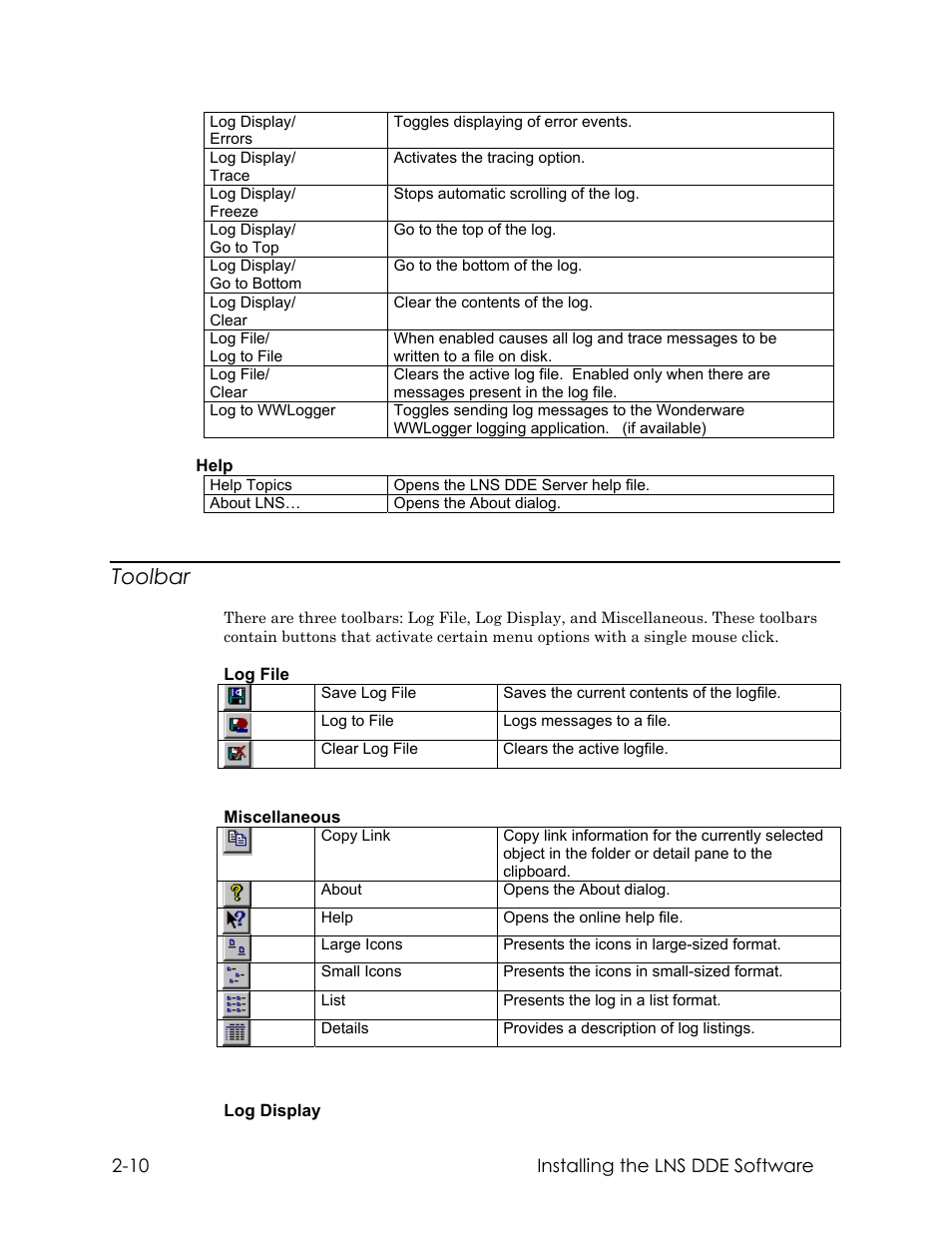 Toolbar | Echelon LNS DDE Server User Manual | Page 26 / 160