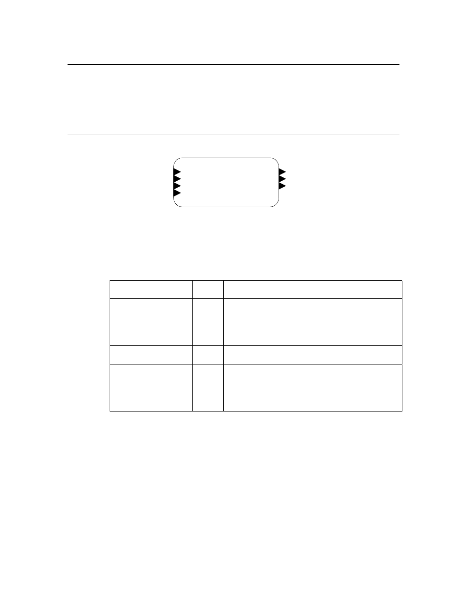 Device manager functional blocks, Node object (lm object index 0) | Echelon DM-21 Device Manager User Manual | Page 76 / 106