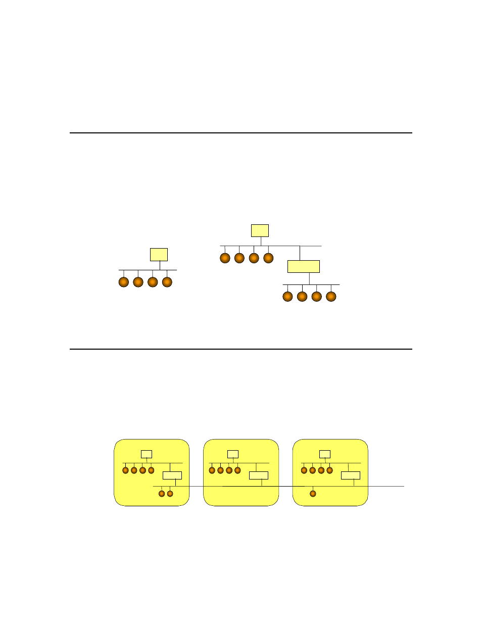 Allowable topologies, Using subsystems, Single channel dual channel | Echelon DM-21 Device Manager User Manual | Page 8 / 106