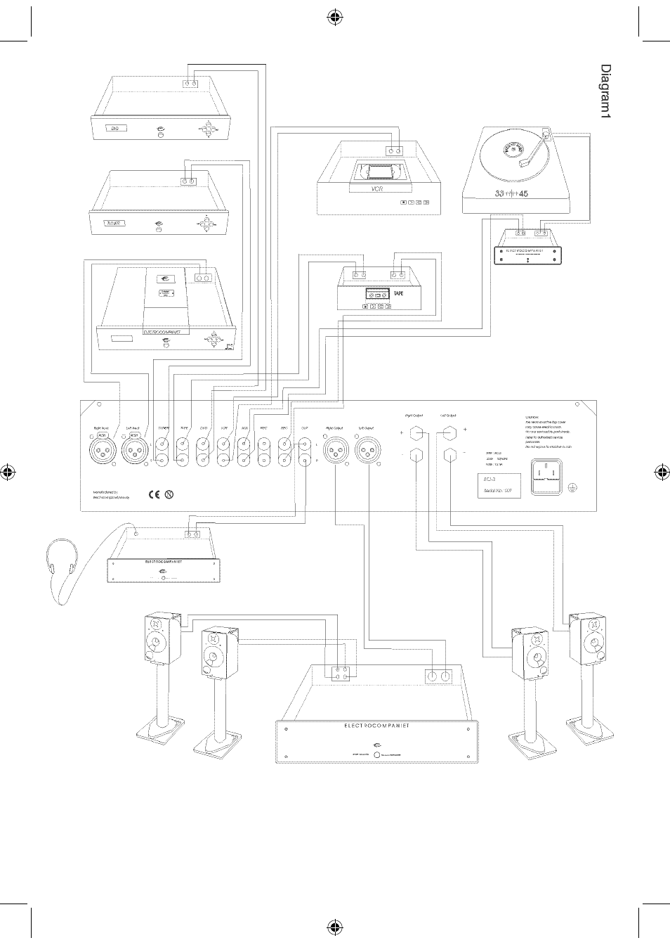 Electrocompaniet ECI 3 User Manual | Page 38 / 40