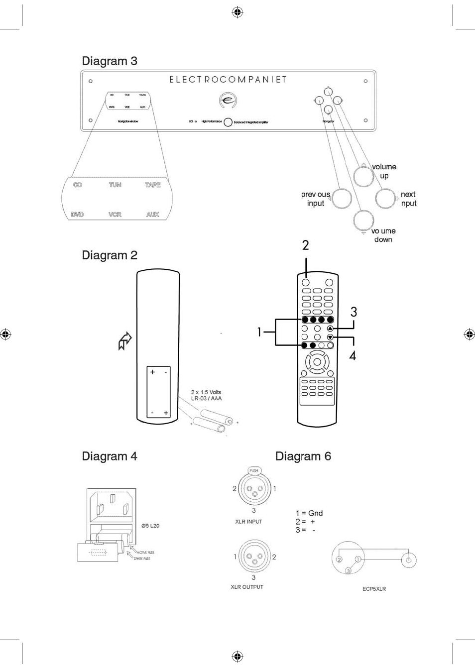 Electrocompaniet ECI 3 User Manual | Page 39 / 40
