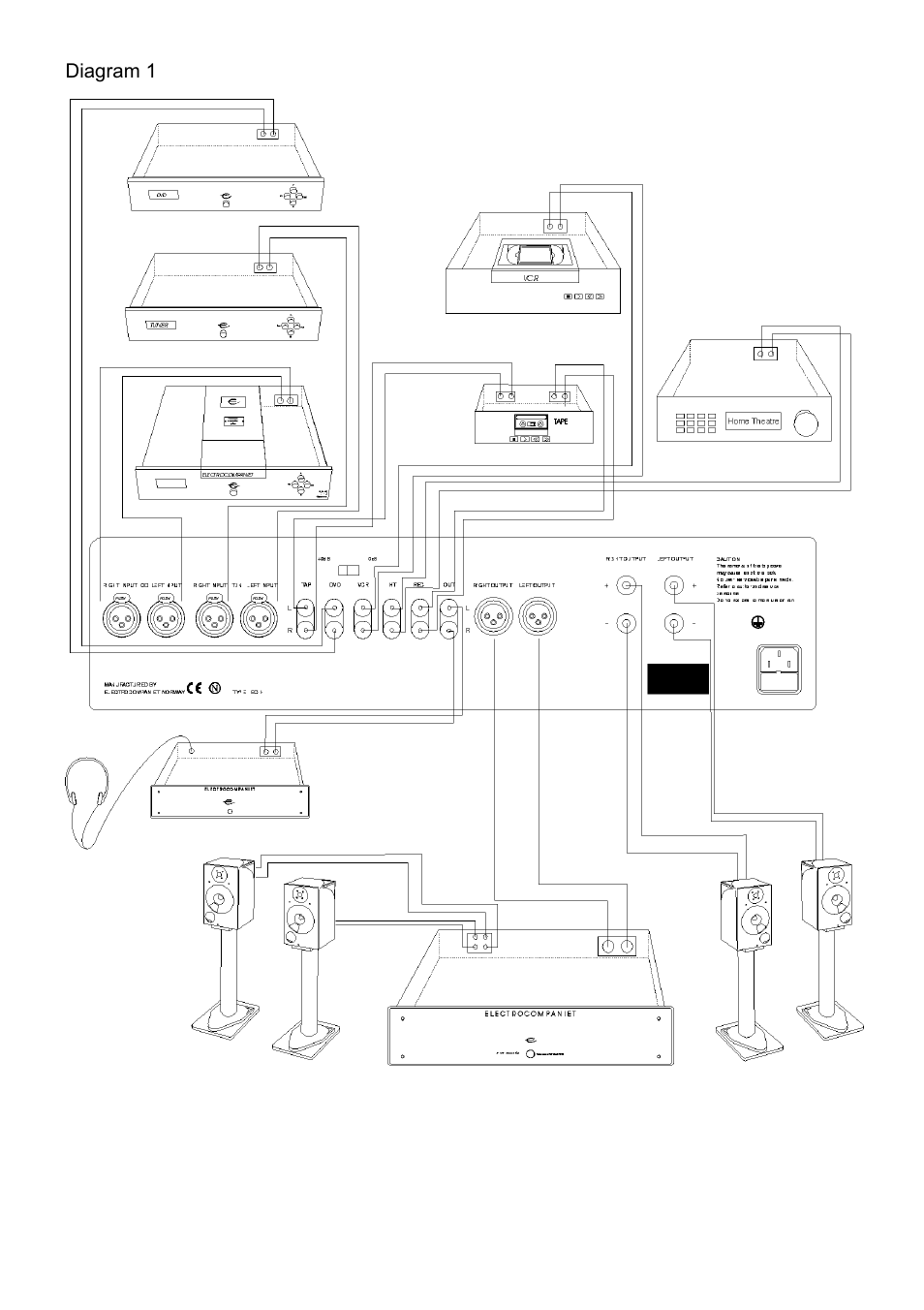 Electrocompaniet ECI4 User Manual | Page 14 / 15