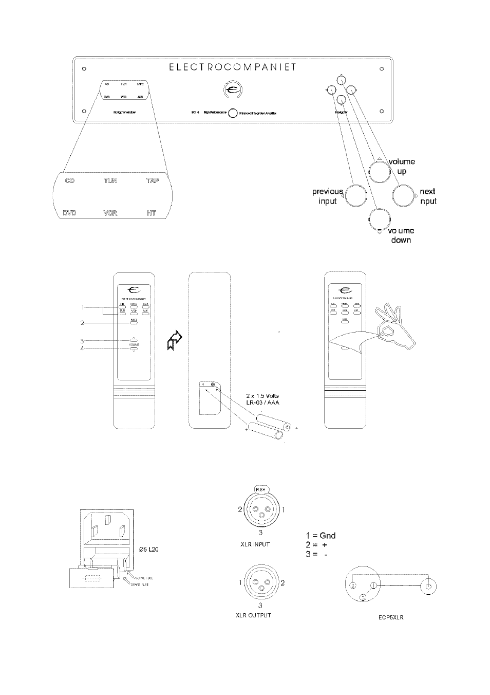 Electrocompaniet ECI4 User Manual | Page 15 / 15