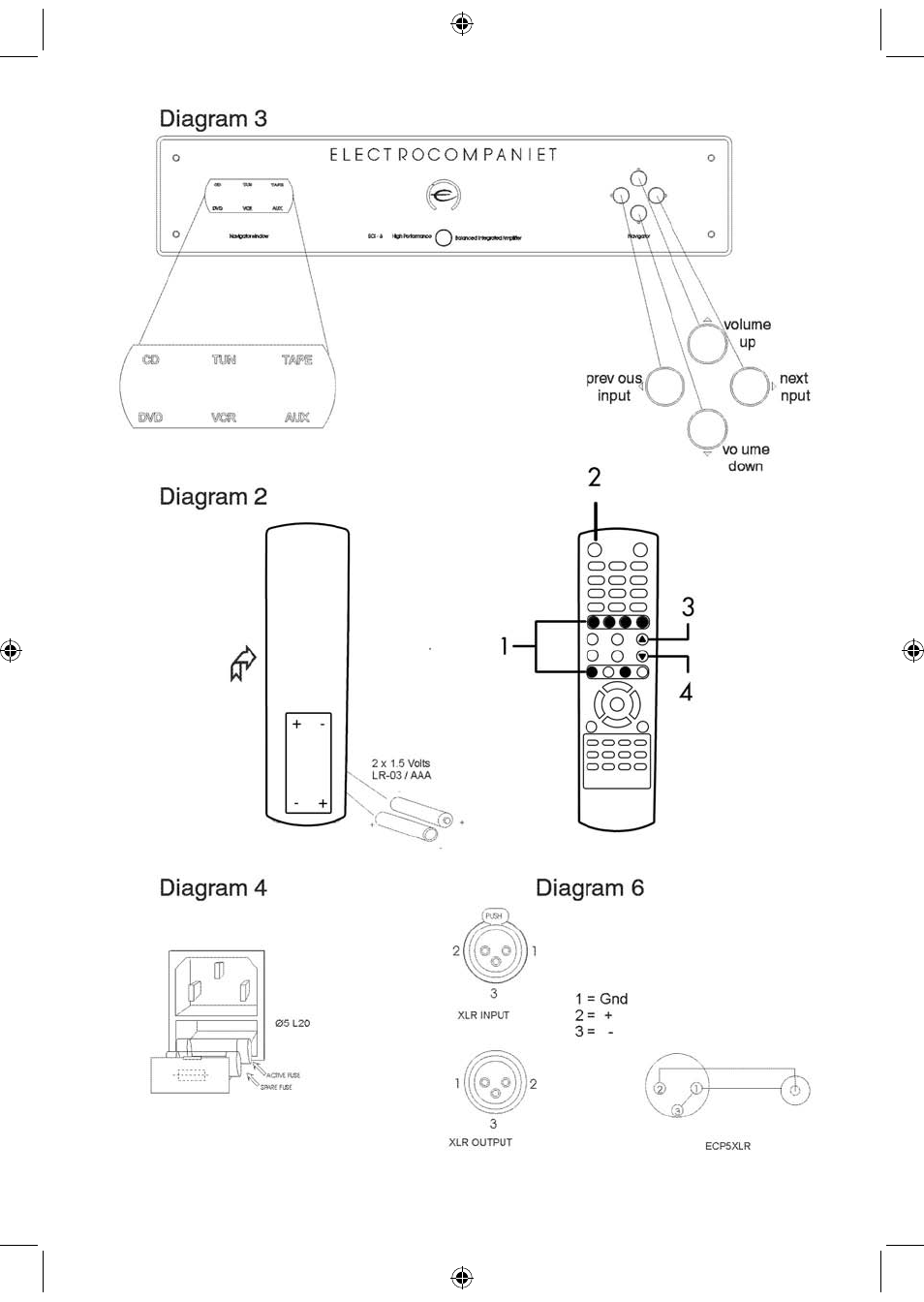 Electrocompaniet ECI 5 User Manual | Page 15 / 16