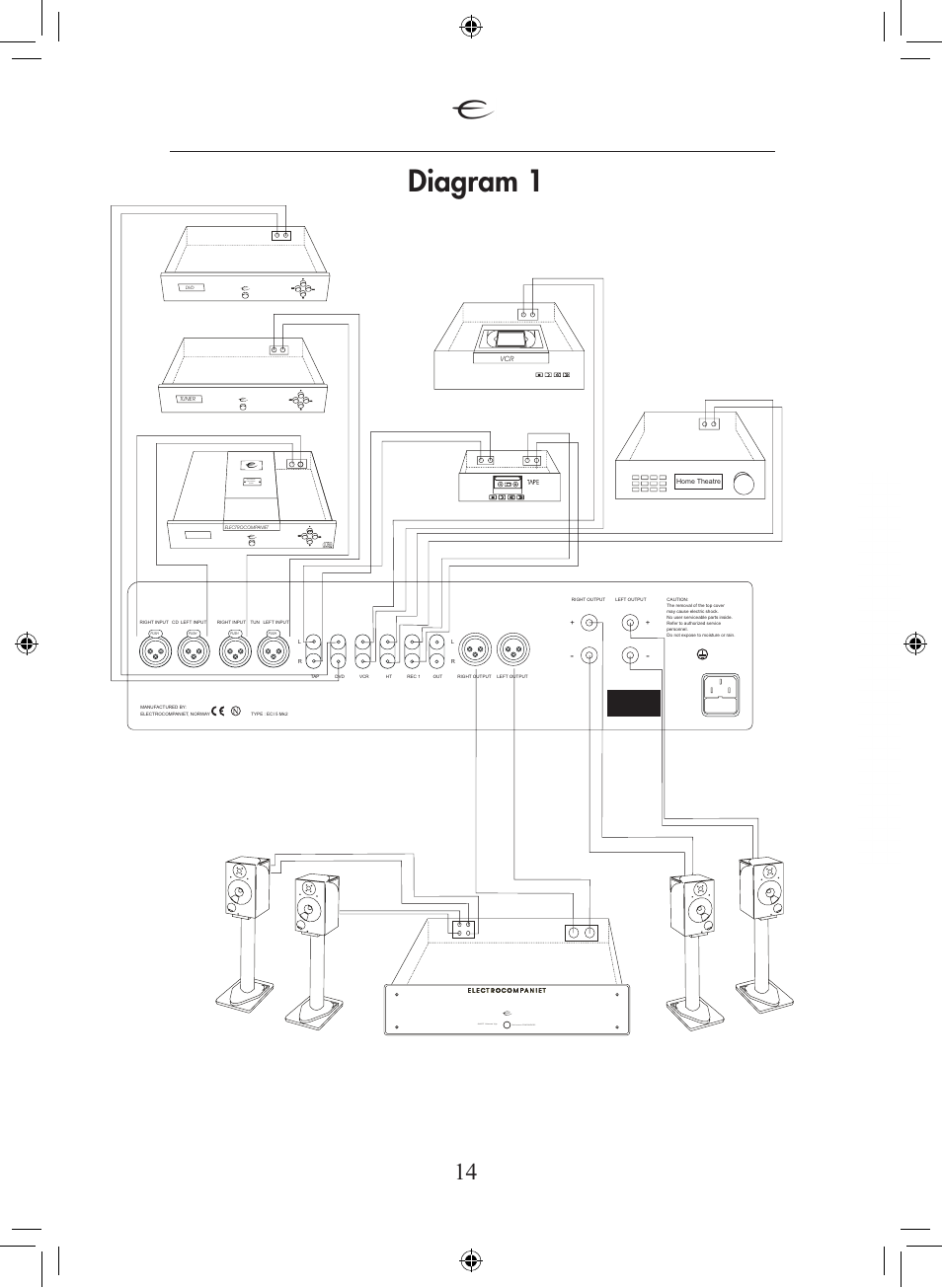 Diagram 1 | Electrocompaniet ECI 5 MKII User Manual | Page 14 / 16