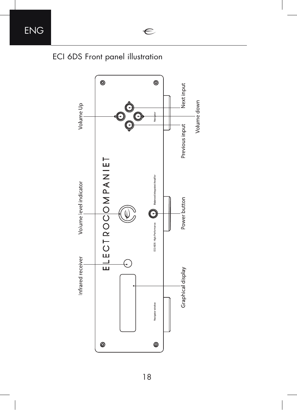 Electrocompaniet ECI 6DS User Manual | Page 18 / 24