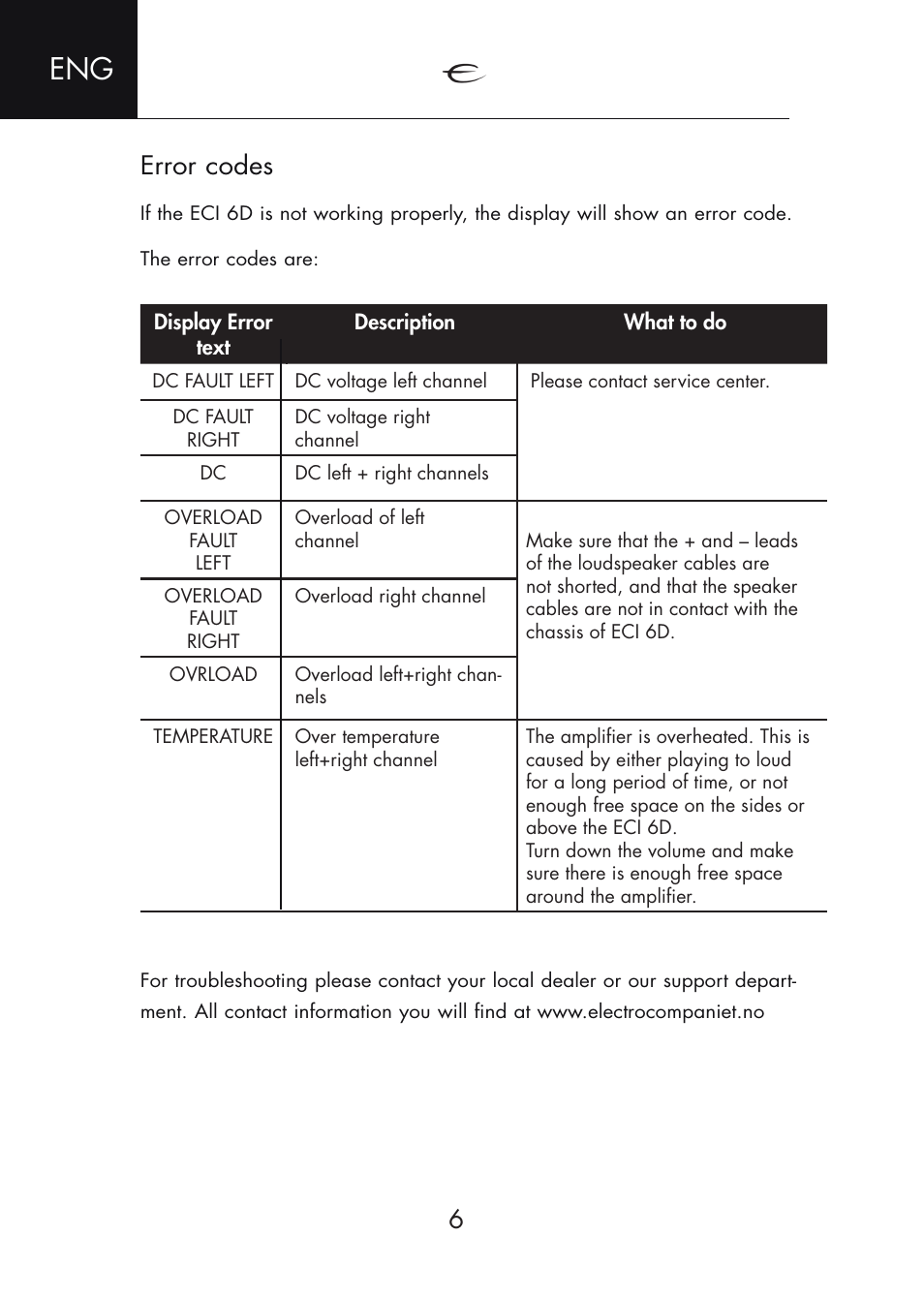 Error codes | Electrocompaniet ECI 6D User Manual | Page 6 / 15