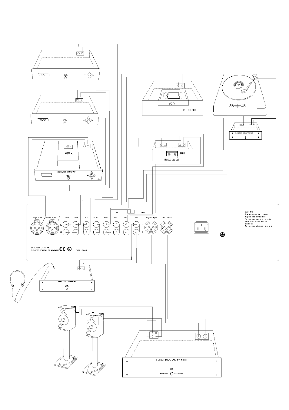 Electrocompaniet EC4.7 (issue 3) User Manual | Page 8 / 9
