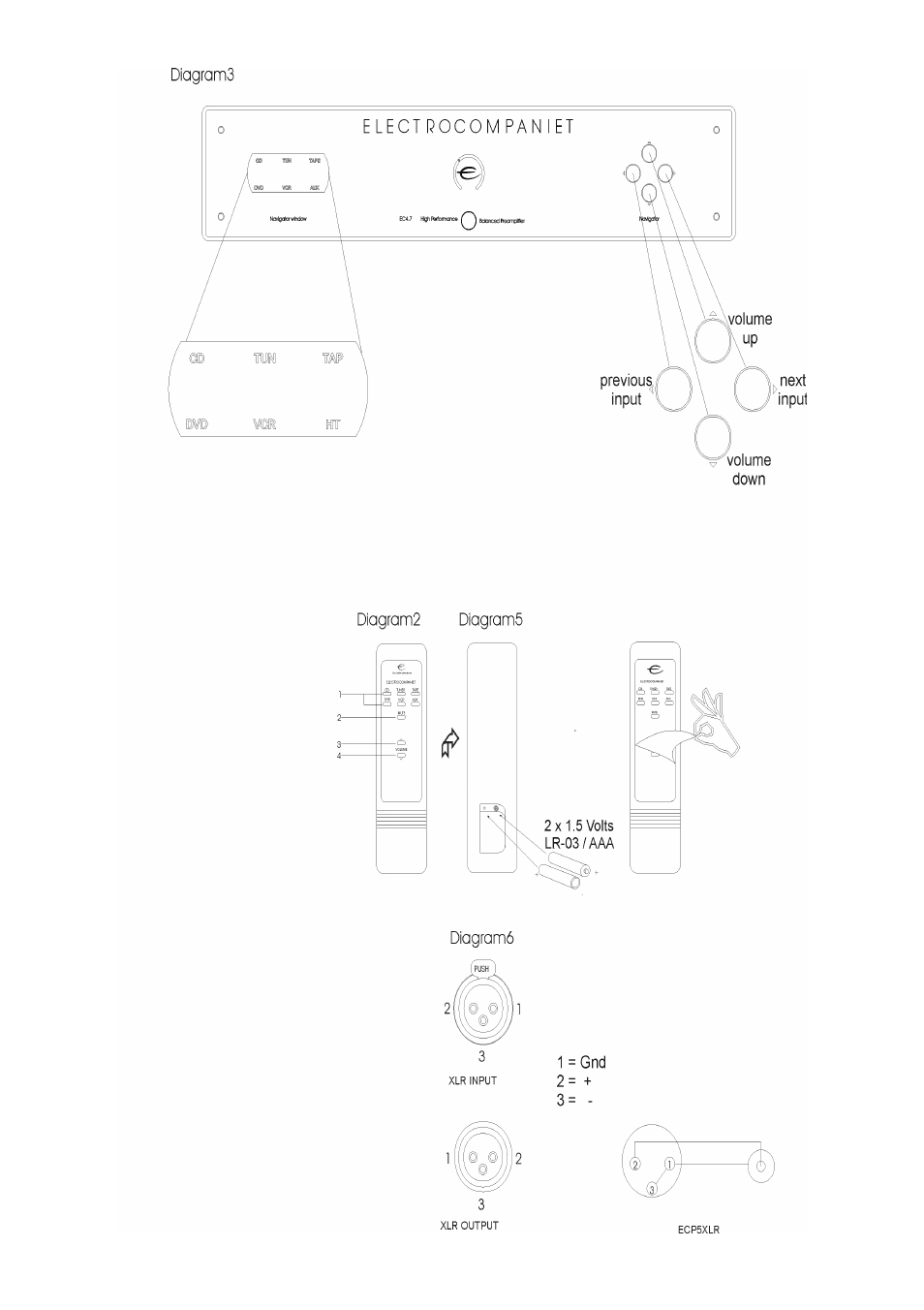Electrocompaniet EC4.7 (issue 3) User Manual | Page 9 / 9