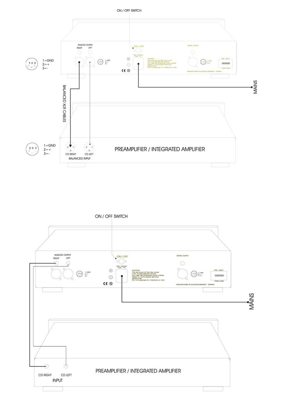 Electrocompaniet EMC1 User Manual | Page 22 / 86