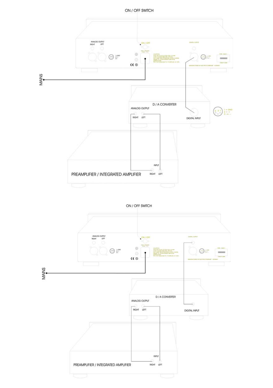 Electrocompaniet EMC1 User Manual | Page 23 / 86