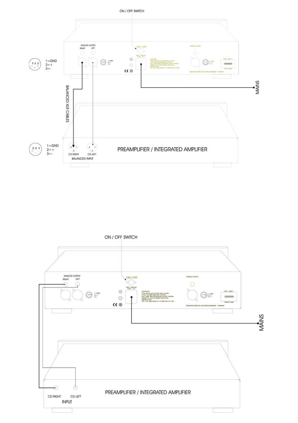 Electrocompaniet EMC1 User Manual | Page 36 / 86