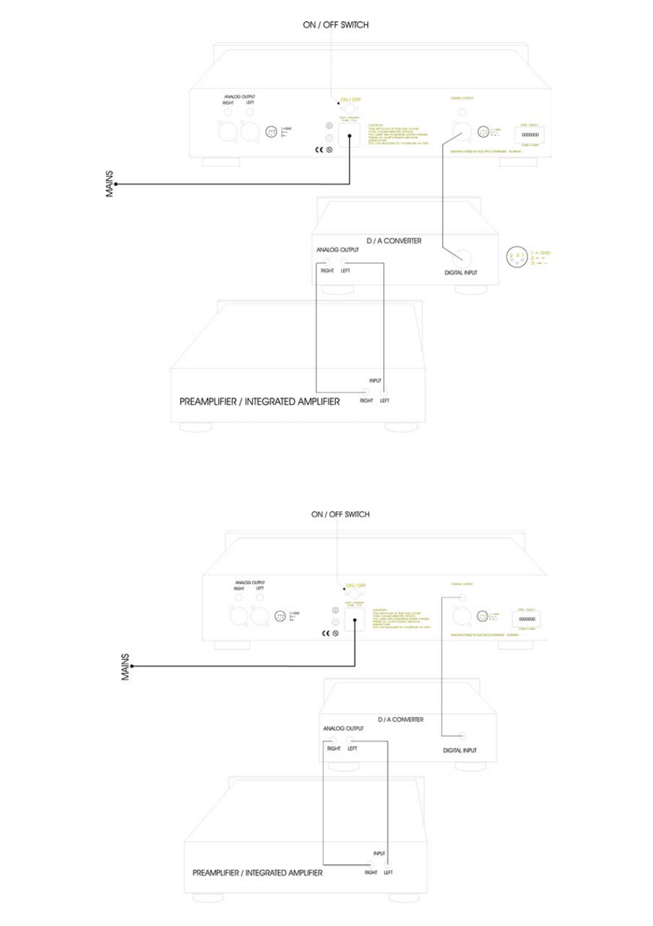 Electrocompaniet EMC1 User Manual | Page 51 / 86