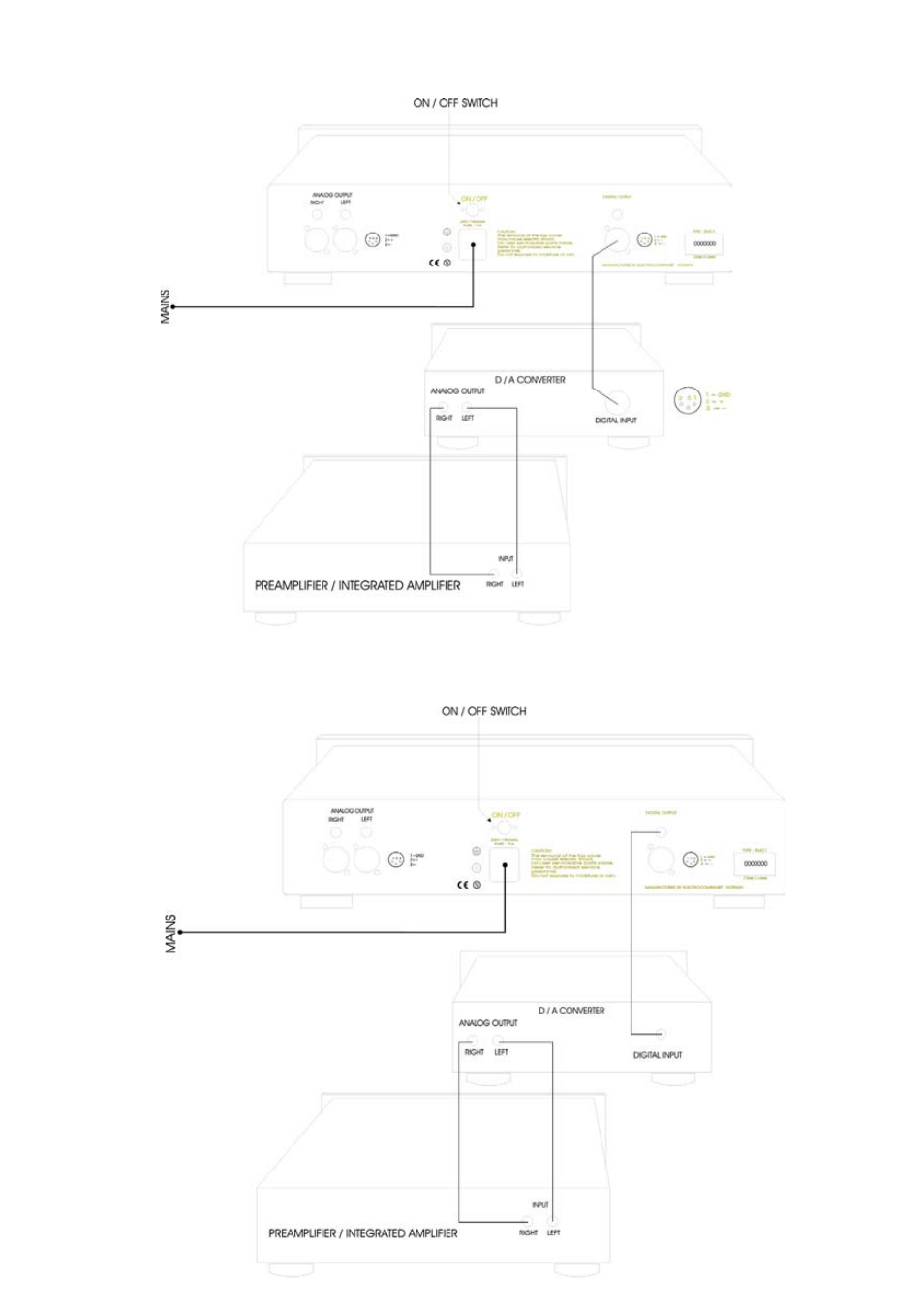 Electrocompaniet EMC1 User Manual | Page 64 / 86