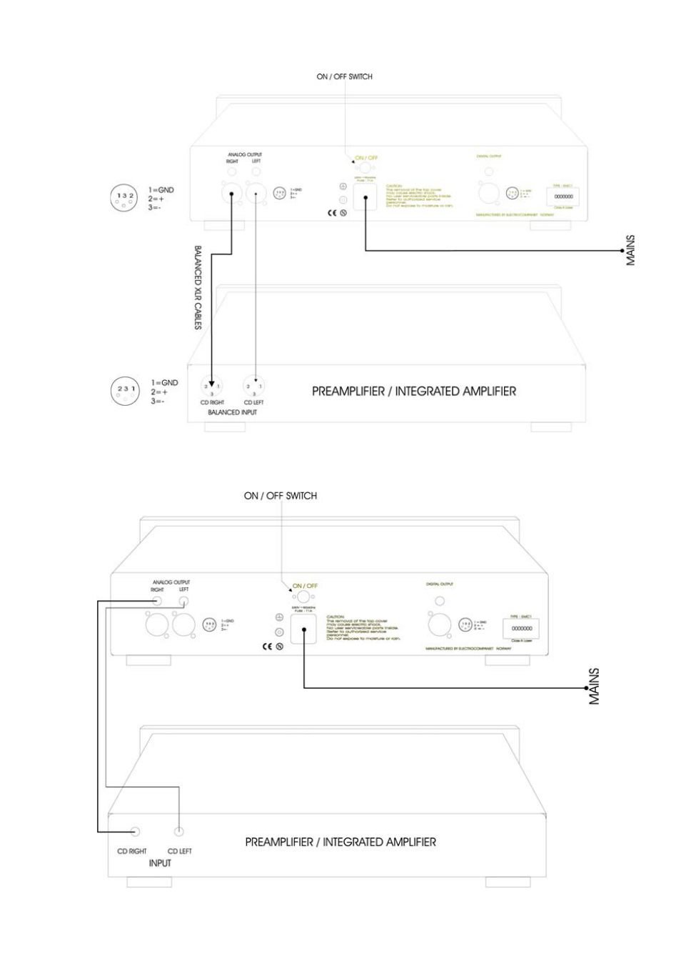 Electrocompaniet EMC1 User Manual | Page 77 / 86