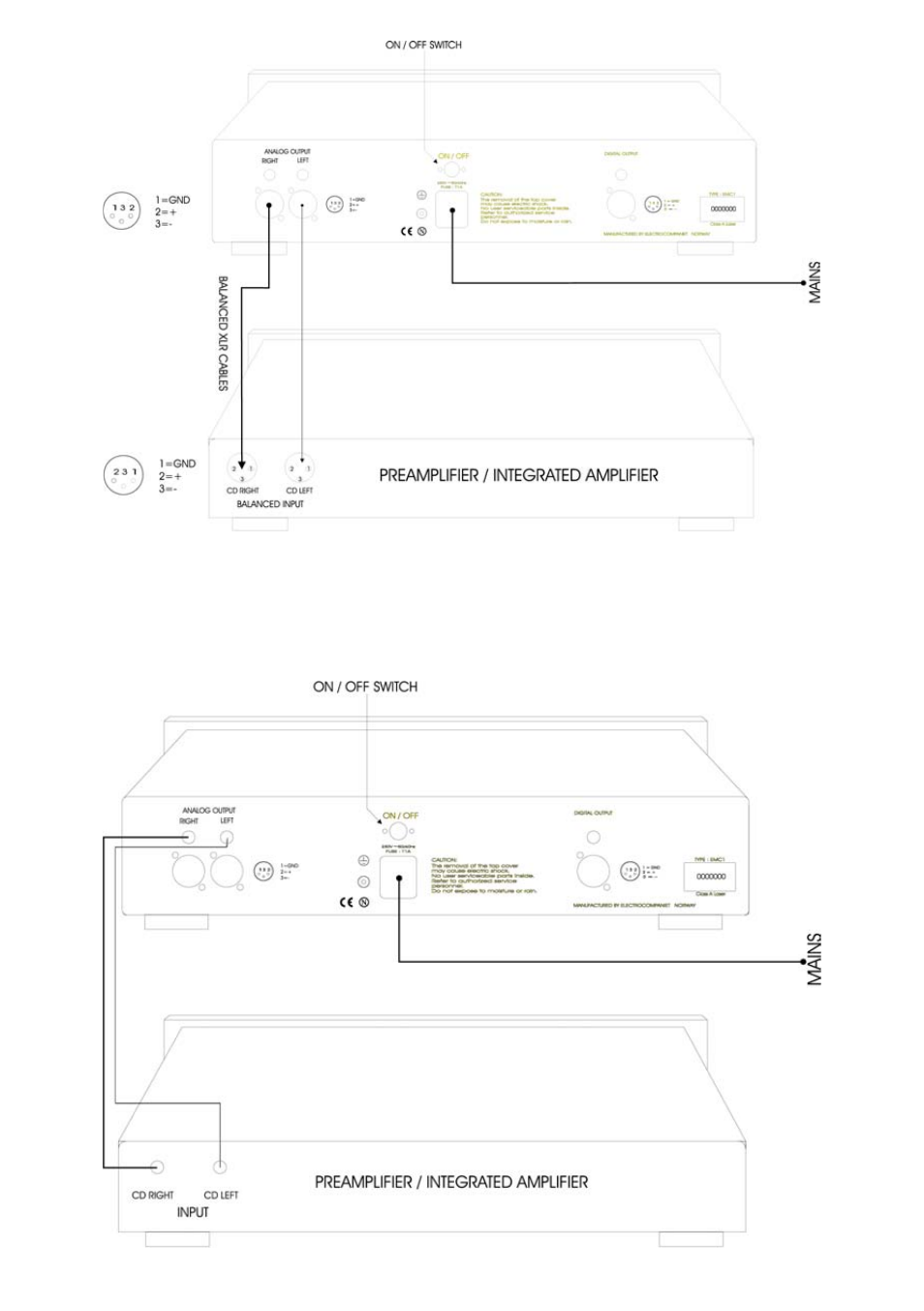 Electrocompaniet EMC1 User Manual | Page 8 / 86