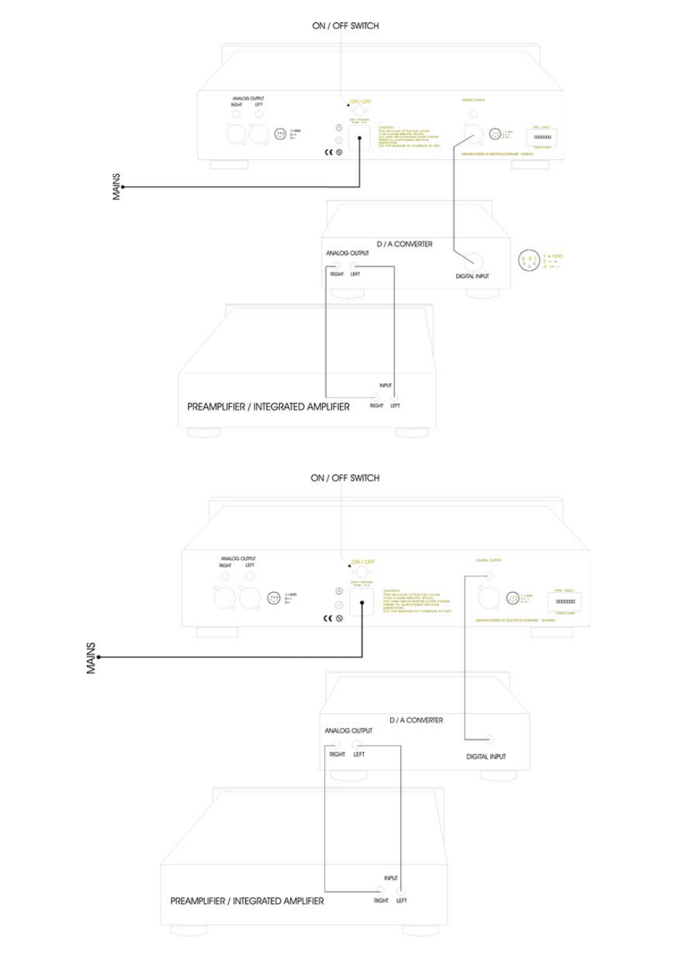 Electrocompaniet EMC1 User Manual | Page 9 / 86